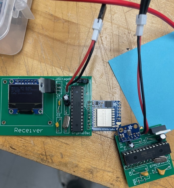 Wireless Communication PCB Design