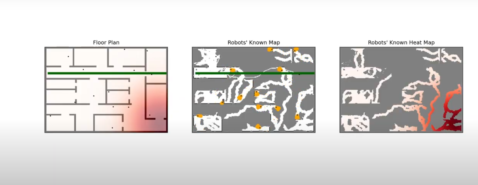 Cooperative Exploration with Heterogeneous Robot Teams