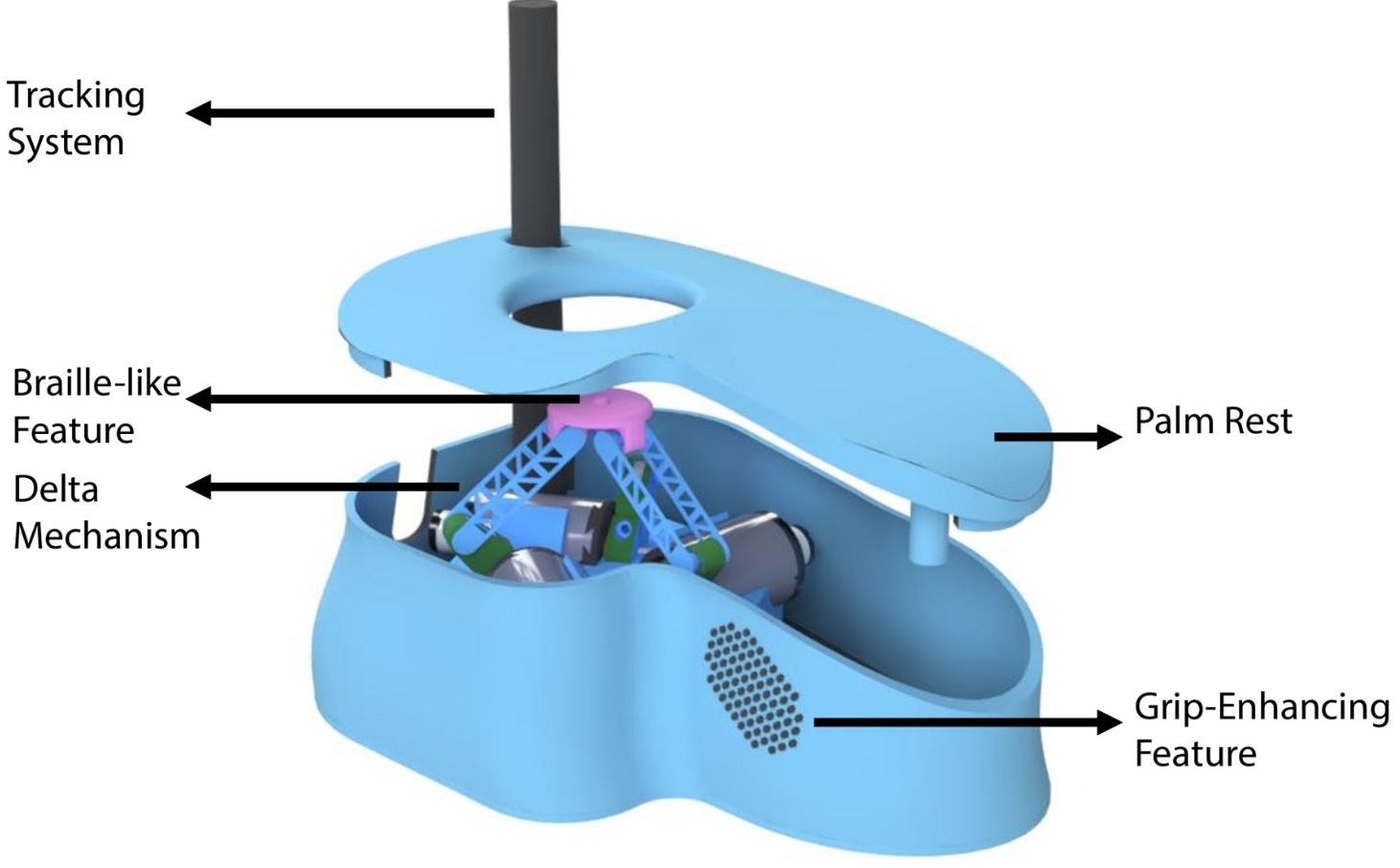 Design and Evaluation of an Open-Source Haptic Mouse for Geometry Learning